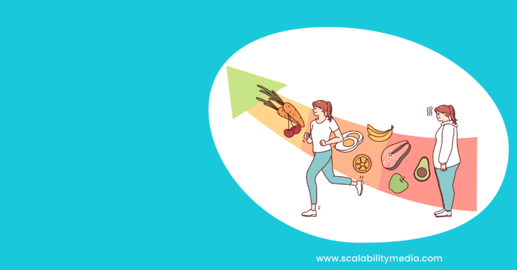 SEO For Weight Loss