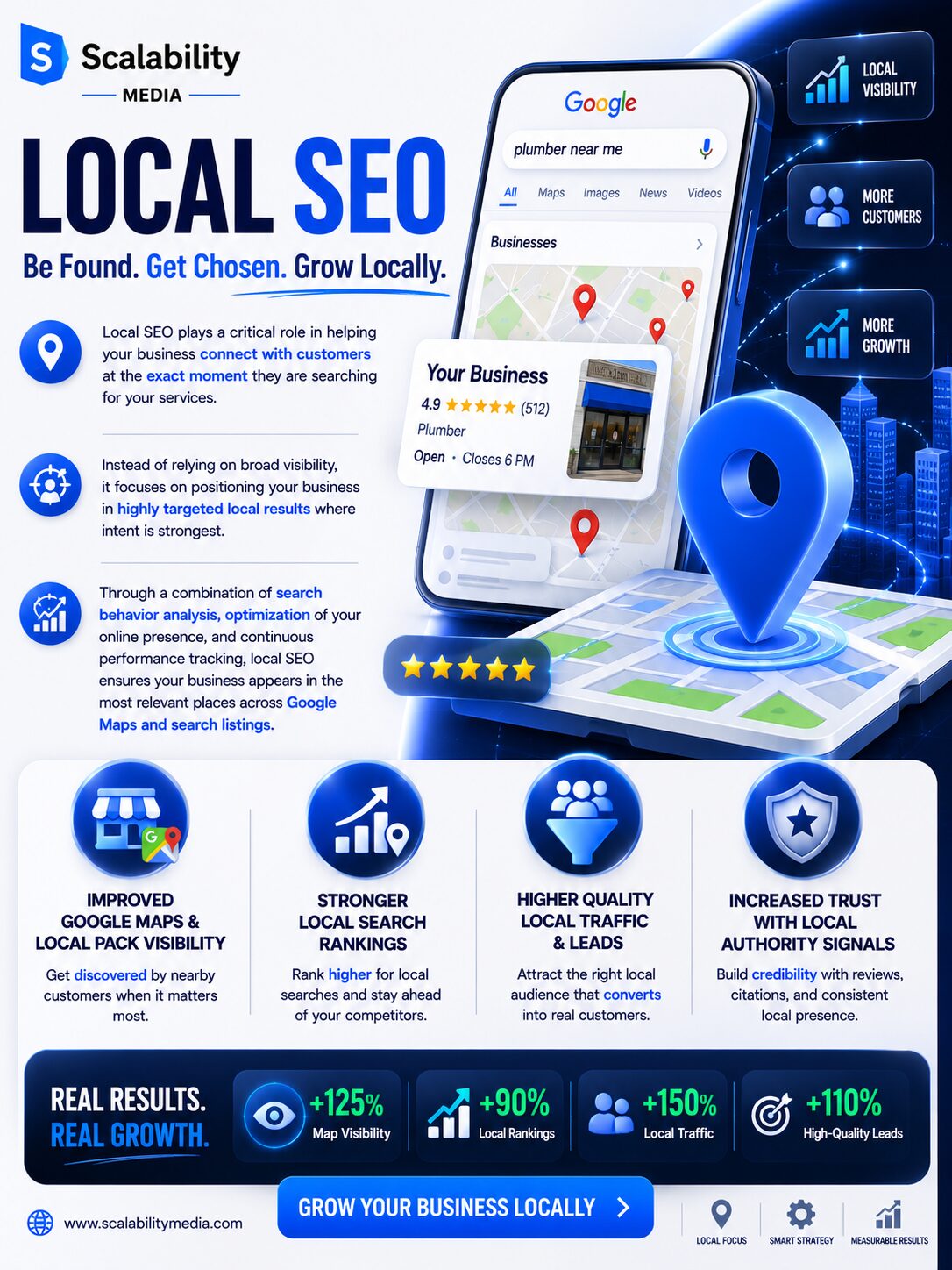 Local SEO