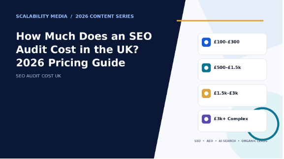 SEO audit cost UK