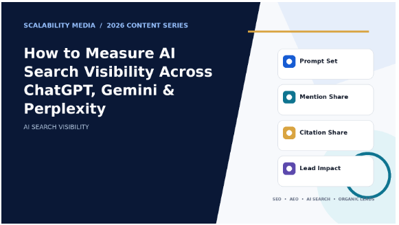 AI search visibility