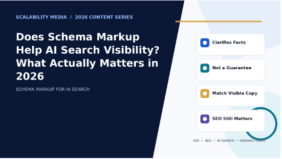 schema markup for AI search