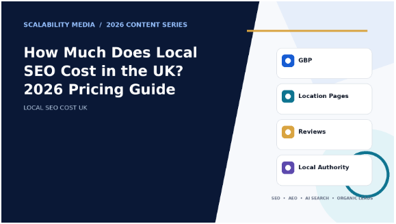 local SEO cost UK