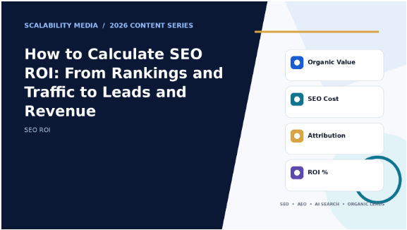 SEO ROI