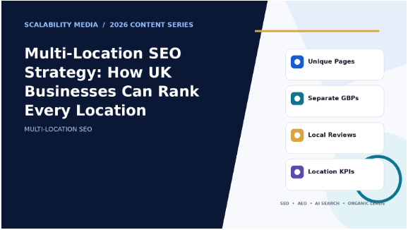 multi-location SEO